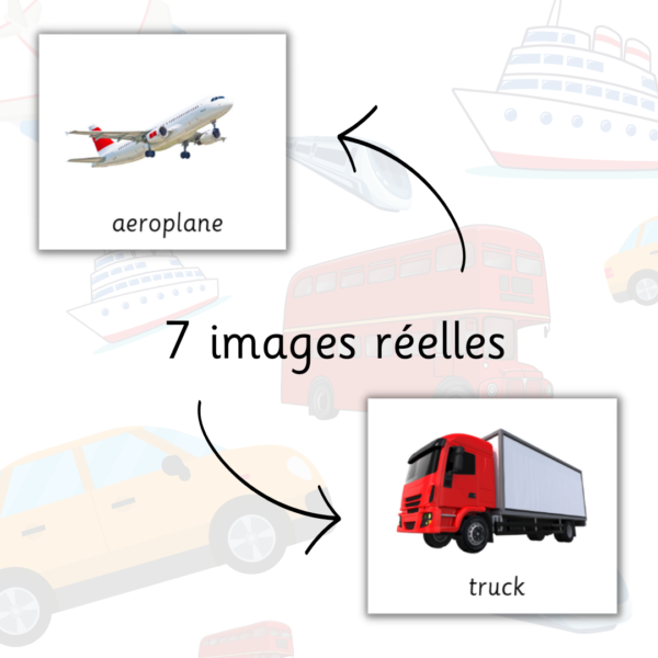 Let's discover the means of Transport – Image 2